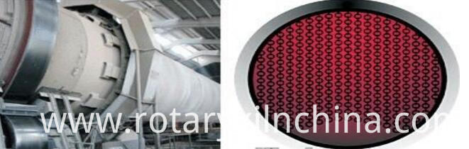 Cement Rotary Kiln Cement Rotary Kiln